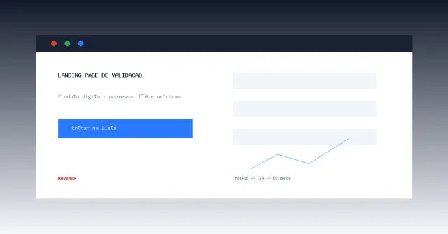 Validation landing page for a digital product with value proposition, form, metrics, and demand signals